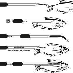 Black Cat Cork Sticks -HENGELS WINKEL x5jkucreqmv5r23n2ihfn6etgcnlny4p